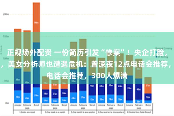 正规场外配资 一份简历引发“惨案”！央企打脸，大牛股跌停，美女分析师也遭遇危机：曾深夜12点电话会推荐，300人爆满