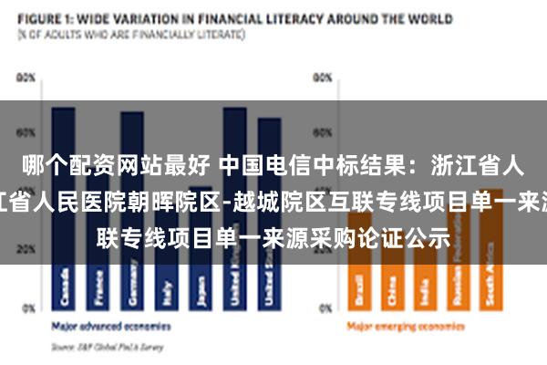 哪个配资网站最好 中国电信中标结果：浙江省人民医院关于浙江省人民医院朝晖院区-越城院区互联专线项目单一来源采购论证公示