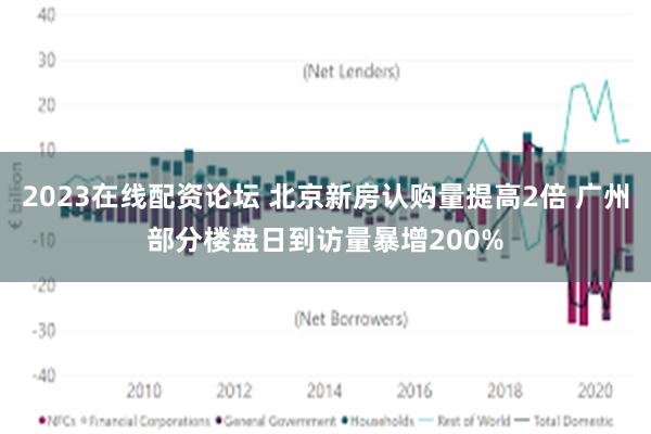 2023在线配资论坛 北京新房认购量提高2倍 广州部分楼盘日到访量暴增200%