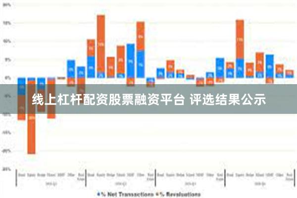 线上杠杆配资股票融资平台 评选结果公示