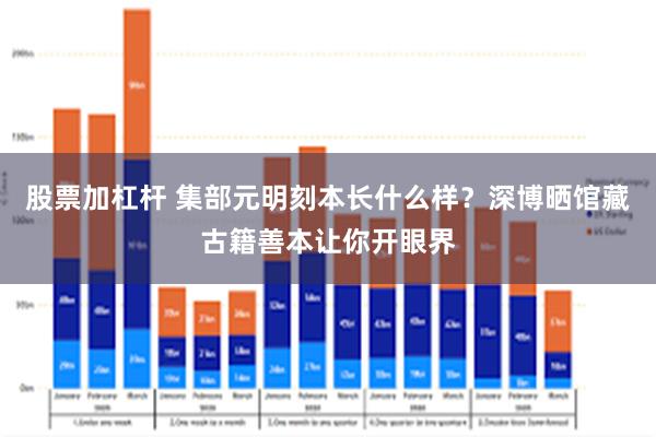 股票加杠杆 集部元明刻本长什么样？深博晒馆藏古籍善本让你开眼界