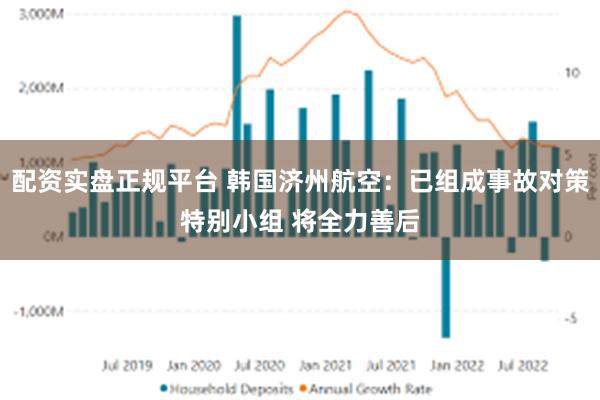 配资实盘正规平台 韩国济州航空：已组成事故对策特别小组 将全力善后